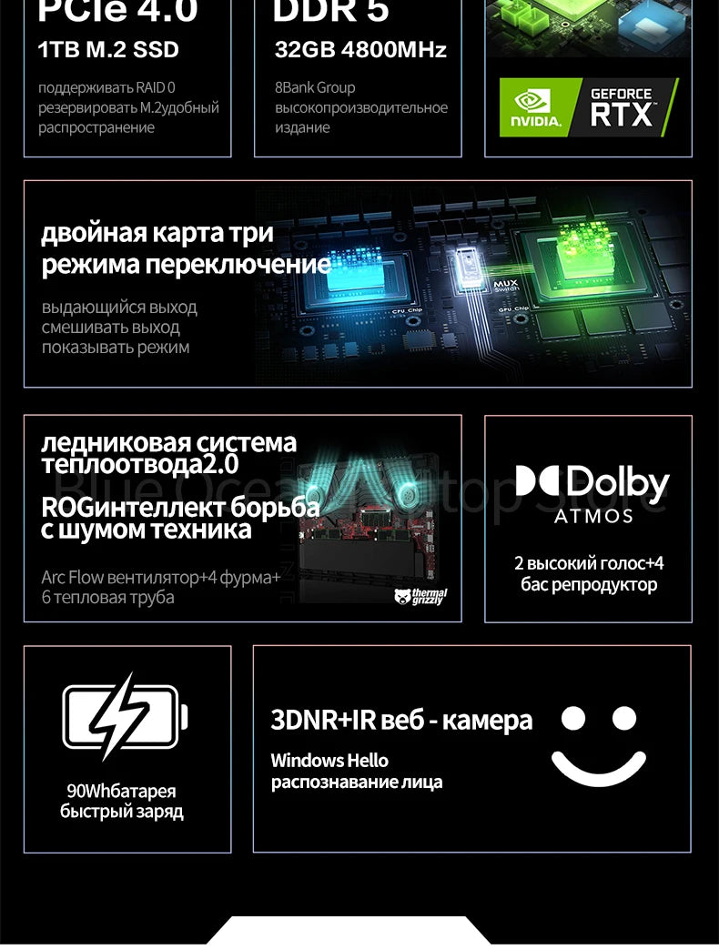 ASUS ROG Flow X16 Gaming Laptop 12th Intel Core i9 12900H 32G RAM 1T SSD RTX3080Ti-16GB 2.5K Screen 165Hz 16Inch E-sports Comput