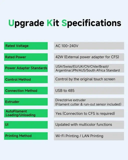 Creality K1 Max / K1C CFS Upgrade Kit for K1MAX, K1C, K1, K1 SE 3D Printer Upgrade Multi-Color Printing Quick Connection To CFS