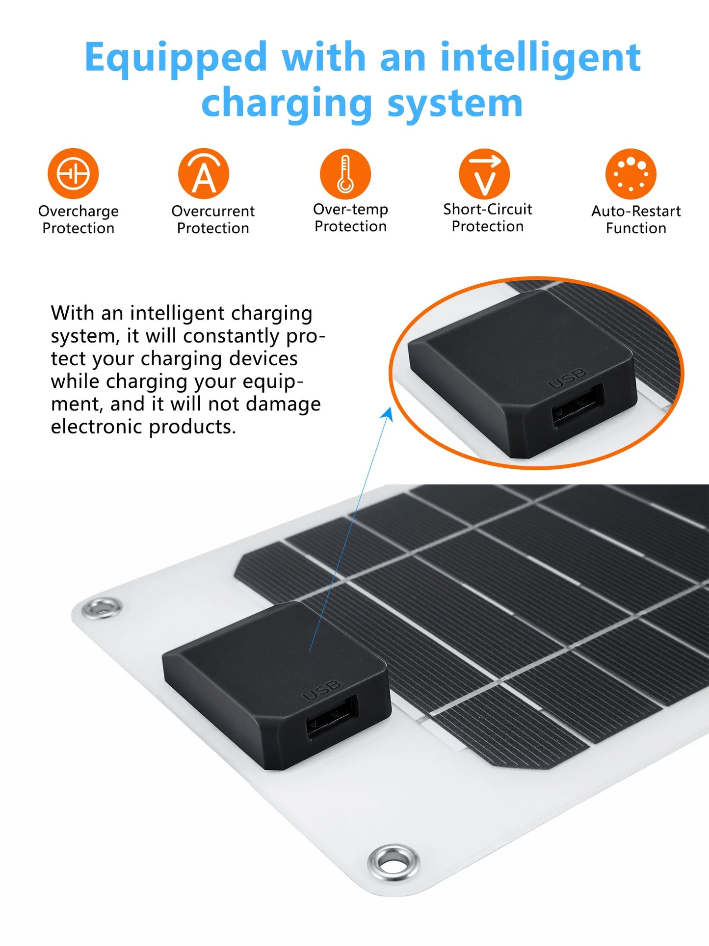 ELEGEEK 60W Solar Panel Charger,5V USB Portable Battery Charger for Cell Phone Outdoor Waterproof Power Bank for Camping