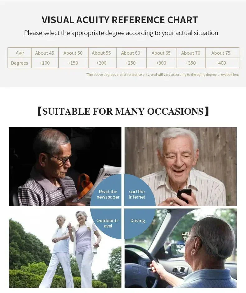 Unisex Fashion Photochromic Multifocal Presbyopia Glasses Ultra-light Anti-blue Light Reading Glasses Sunglasses 2 in 1