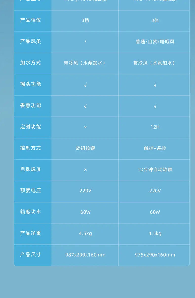 Refrigeration tower fan Household bedroom air cooler Vertical single cooling electric fan Water cooling fan