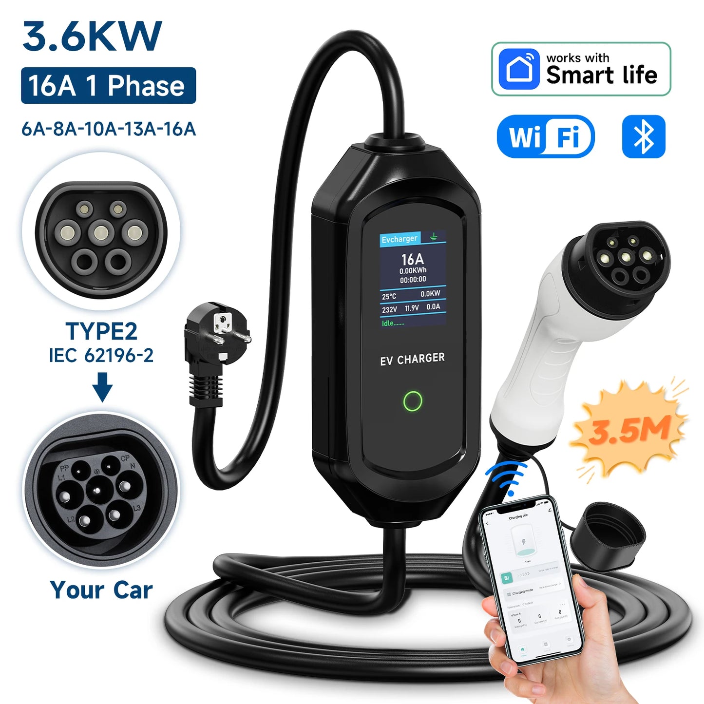 AFYEEV 3600W Portable Electric Car Charger Type 2 IEC62196-2 Charging Cable EV Charging Station Wallbox EVSE Electric Charger
