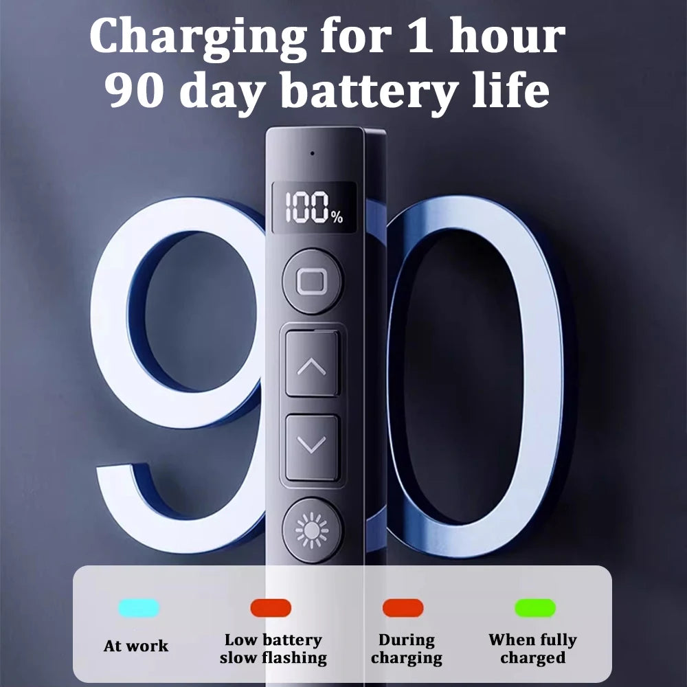 Powerpoint Pointer Wireless Presentation Clicker USB Rechargeable Remote Control Page Turning Pen for Speech Teacher Presenter