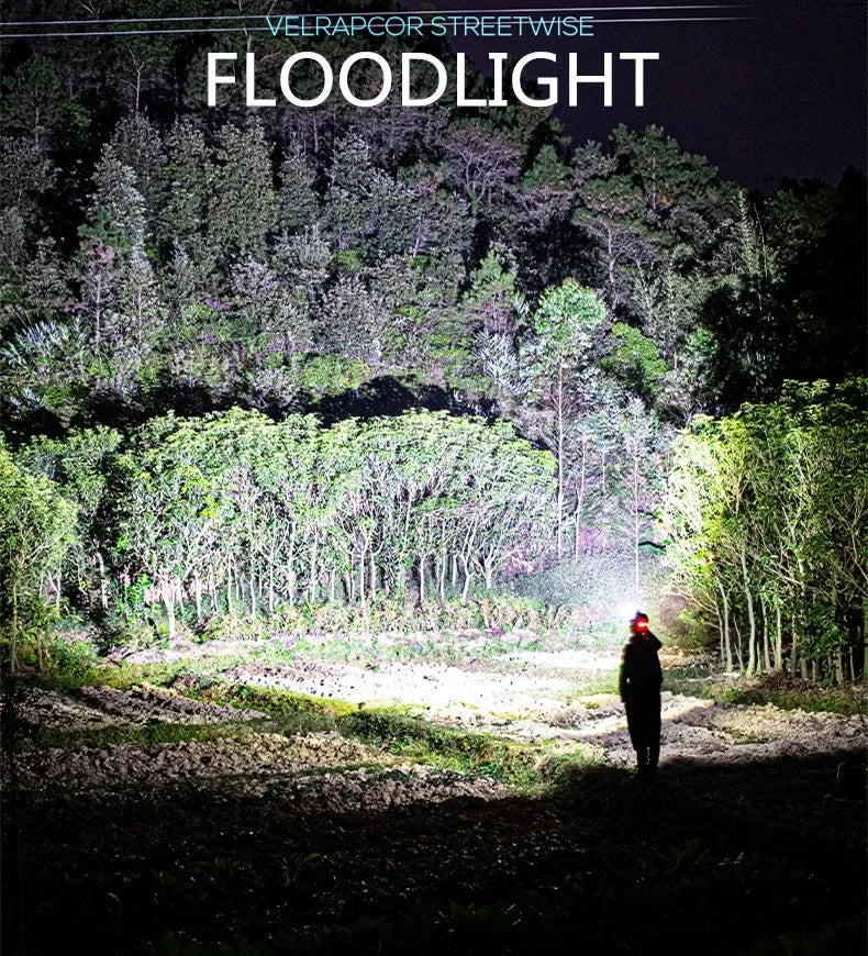 XHP90 Sensor Headlight High Power LED Headlamp Rechargeable Flashlight Built-in 18650 Battery Fishing Camping Head Lamp