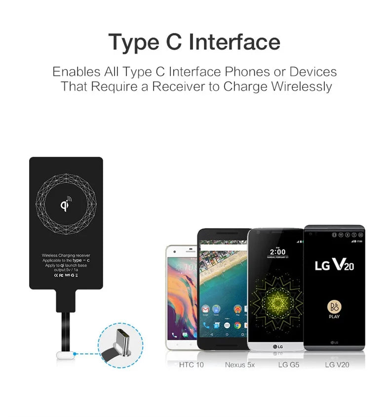 Wireless Charger Receiver Support Type C Micro USB Fast Wireless Charging Adapter For iPhone 5 6 7 Android phone Wireless Charge