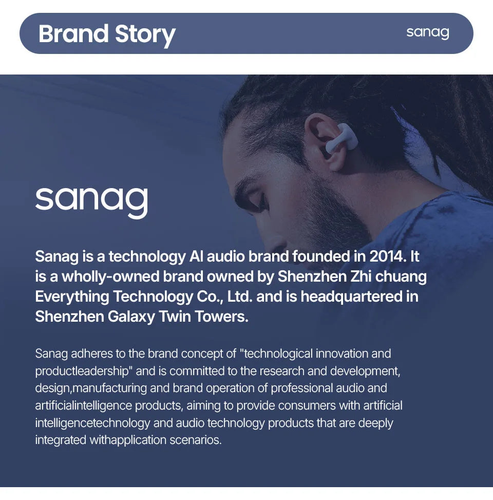Sanag S7S AI Open Ear Clip on Headphones HiFi 3D Stereo Sound Quality AI Assistant Wireless Bluetooth Earphones APP EQ Setting