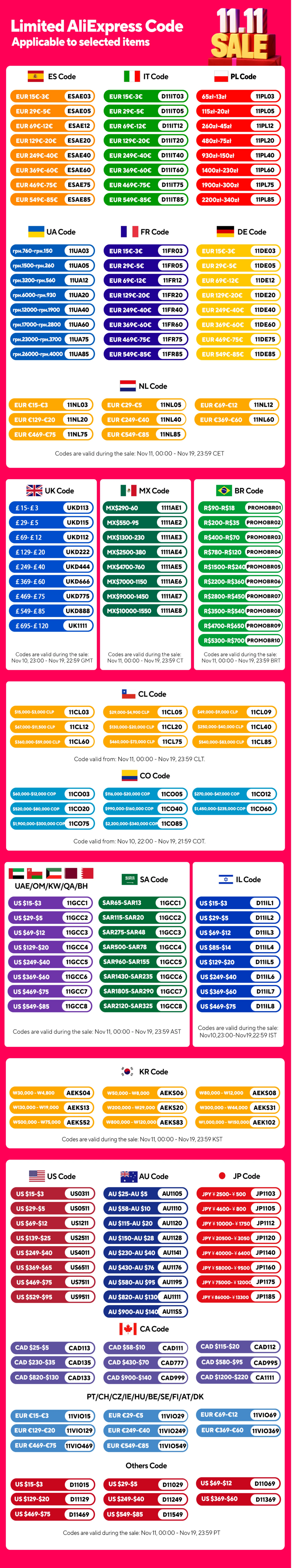 16W Twinkle Starry Sky Car Star Ceiling Light Fiber Optic Lights Led Star Roof Interior Atmosphere Car Home Decor Ambient Lights