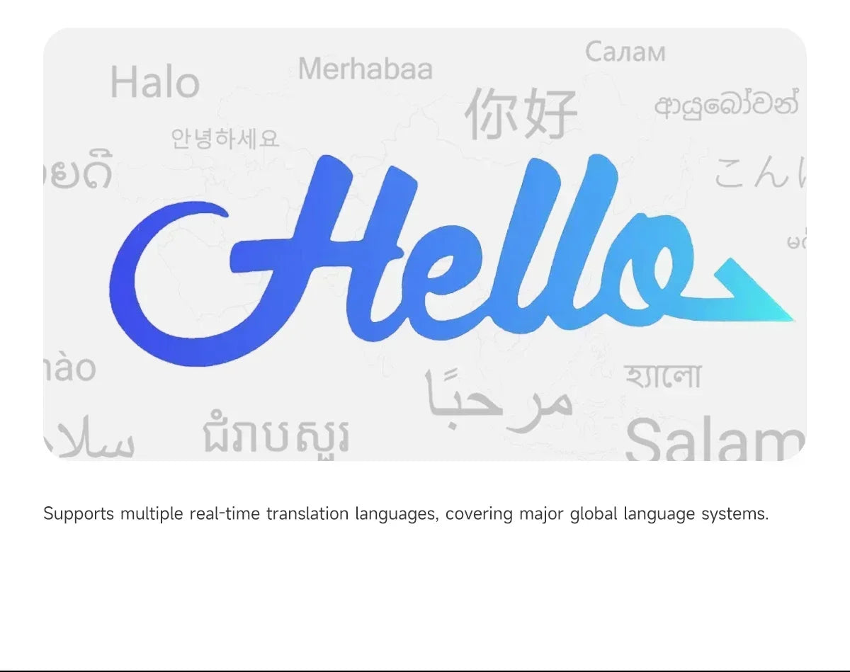 2025 200W HD Smart Glasses With AI Camera For Voice Calls And Translation High-definition Photography Video Recording Sunglasses