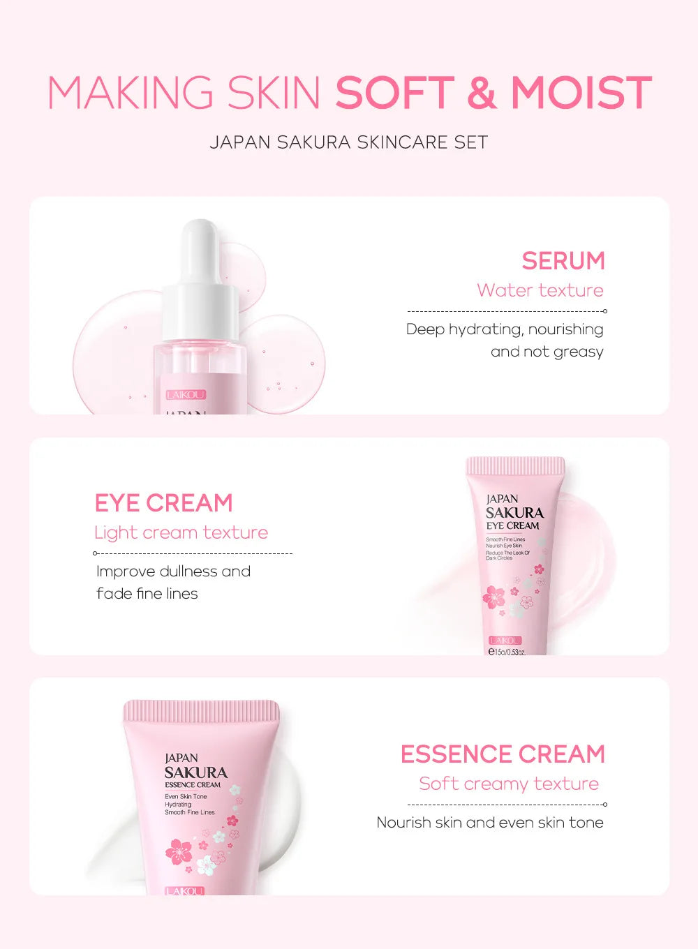 LAIKOU Sakura Skin Care Sets Facial Cleanser Face Cream Serum Toner Moisturizing Brightening Anti Wrinkles Kit