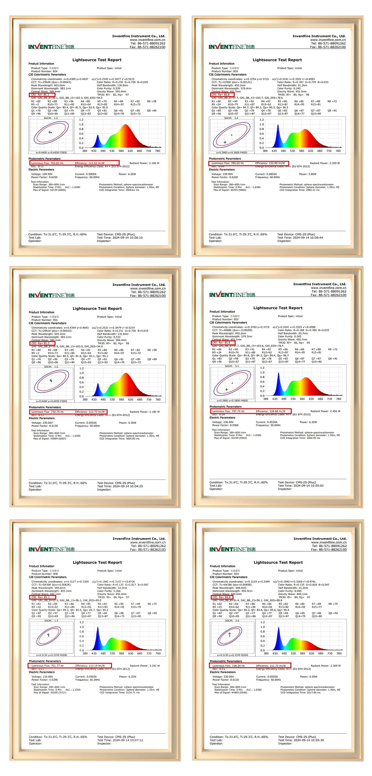 1-10pcs Led Surface Mounted Spot Downlight CCT 3000/4000/6500K Anti-glare Ceiling Lamp Foldable Spotlights for BedRoom Bathroom