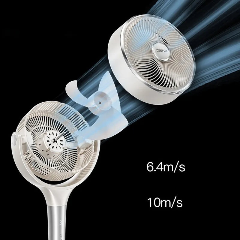Portable Floor Fan with Remote 2026New Quiet Air Circulation Fan Strong Wind Energy Efficient for Home Bedroom Office   fans