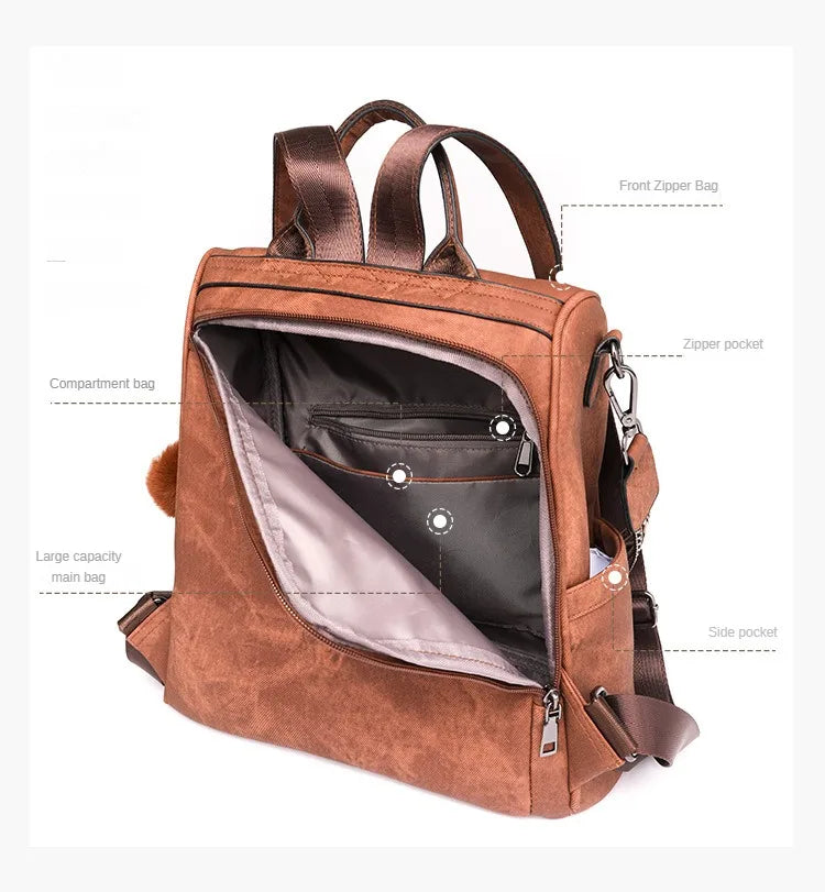 Womens Purse pu Leather Backpack Purse for Women Fashion Backpack Ladies Designer Ladies Shoulder Bags for Travel College Work