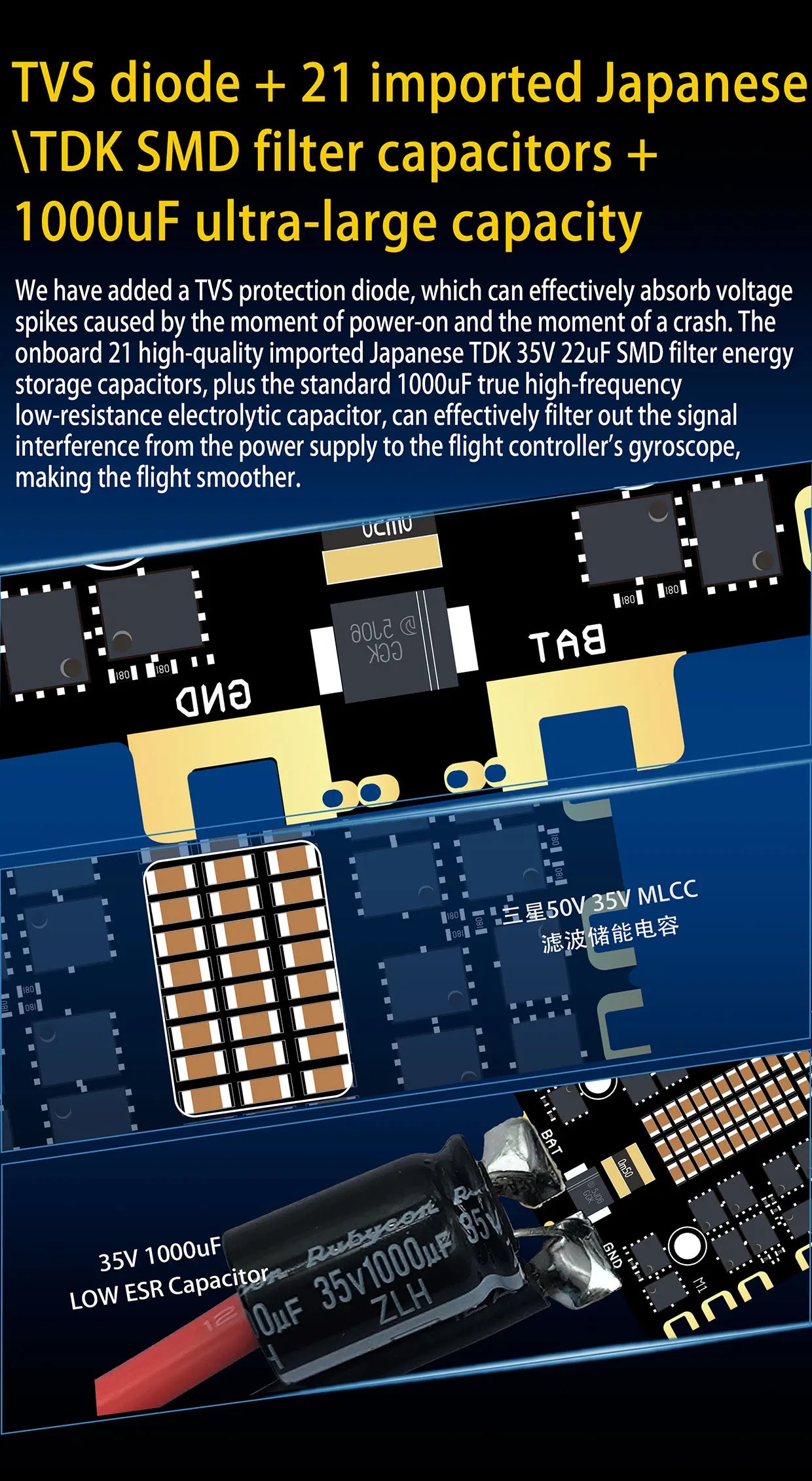 DAKEFPV H743 12S 120A stack ICM42688P H743 flight control FC Flight controller FPV stack for MARK4 13inch FPV Drone frame