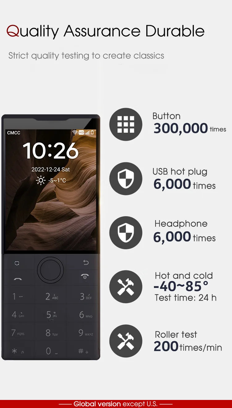 [SAVE MONEY] Google Version F22 No Camera 2GB+16GB  Android 11Touch Screen Phone Wifi +2.8 Inch MTK6739 Smart Phone