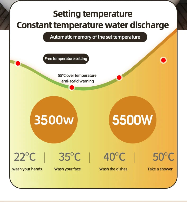5500W Instant Water Heater 220V Smart Wall Mounted Electric Shower Tankless Instant Water Heater Thermostat for Bathroom Kitchen