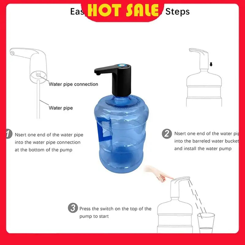 Water Dispenser Pump for 5 Gallon Bottles | USB Rechargeable | Universal Automatic Water Jug Pump