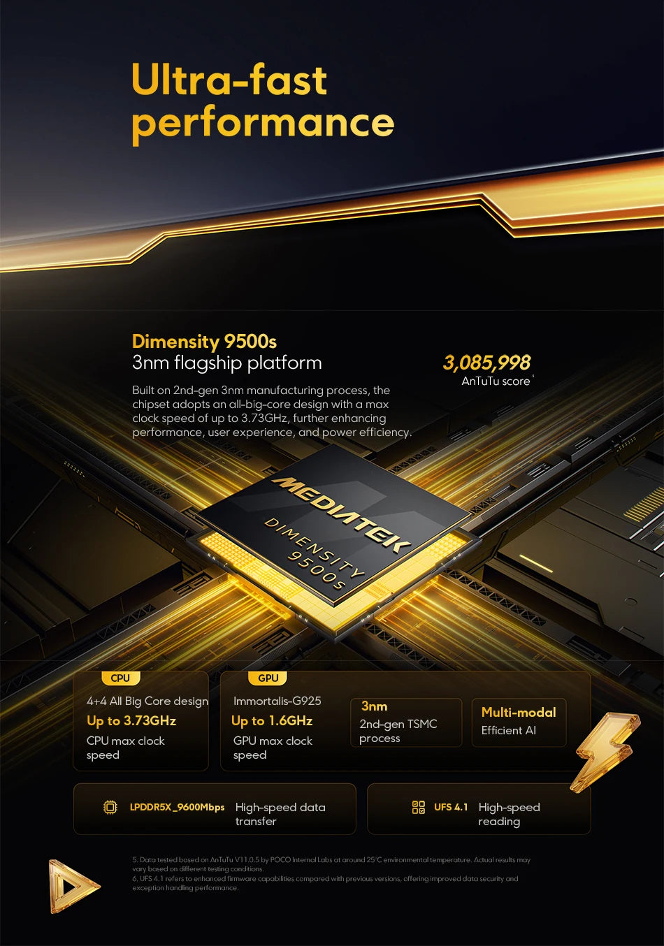 Global Version POCO X8 Pro Max 8500mAh 1.5K 120Hz Ultra-Bright  AMOLED Display 6.83'' Smartphone  Dimensity 9500s