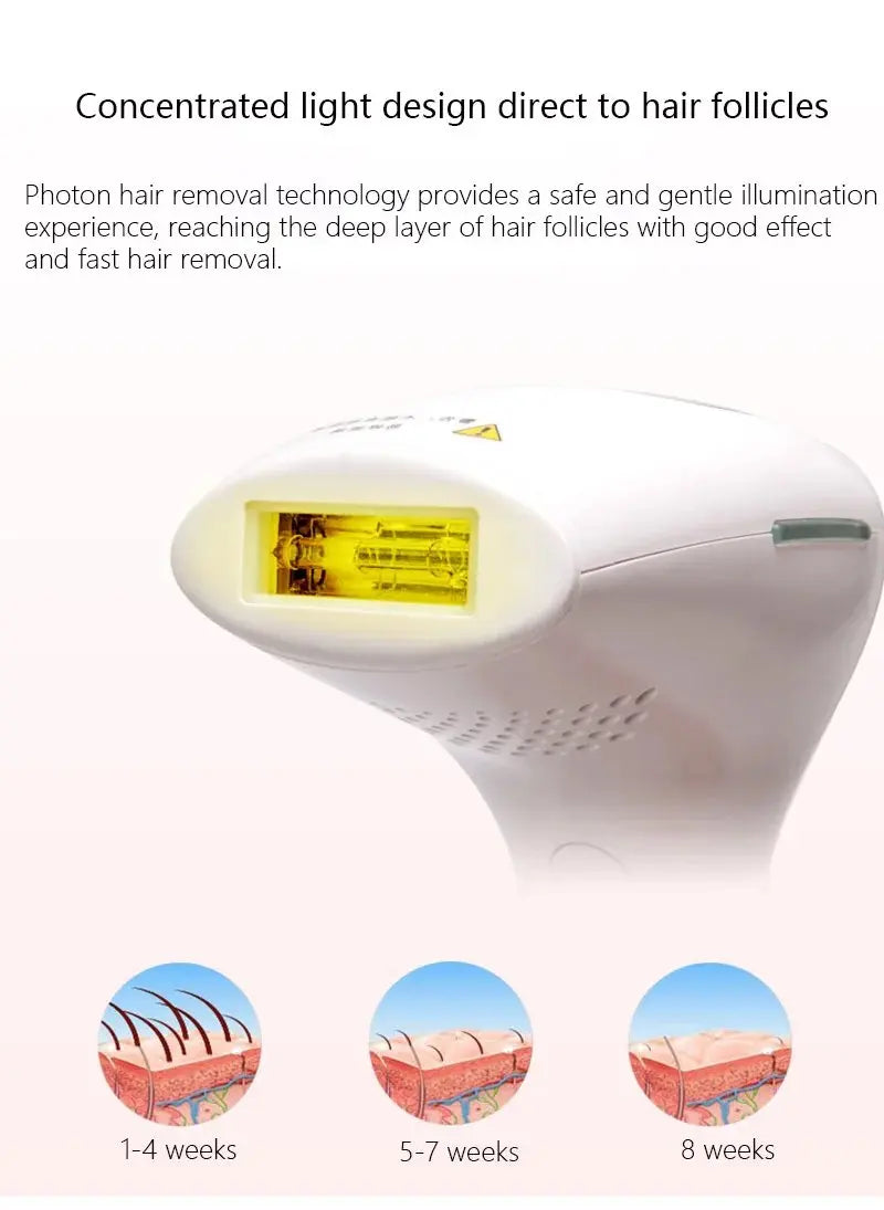 IPL Hair Removal Device 990,000 Flashes – Permanent & Painless | Face, Body & Bikini | 5 Levels | Home Use