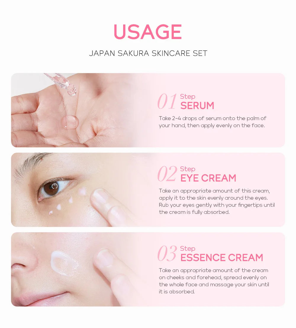 LAIKOU Sakura Skin Care Sets Facial Cleanser Face Cream Serum Toner Moisturizing Brightening Anti Wrinkles Kit