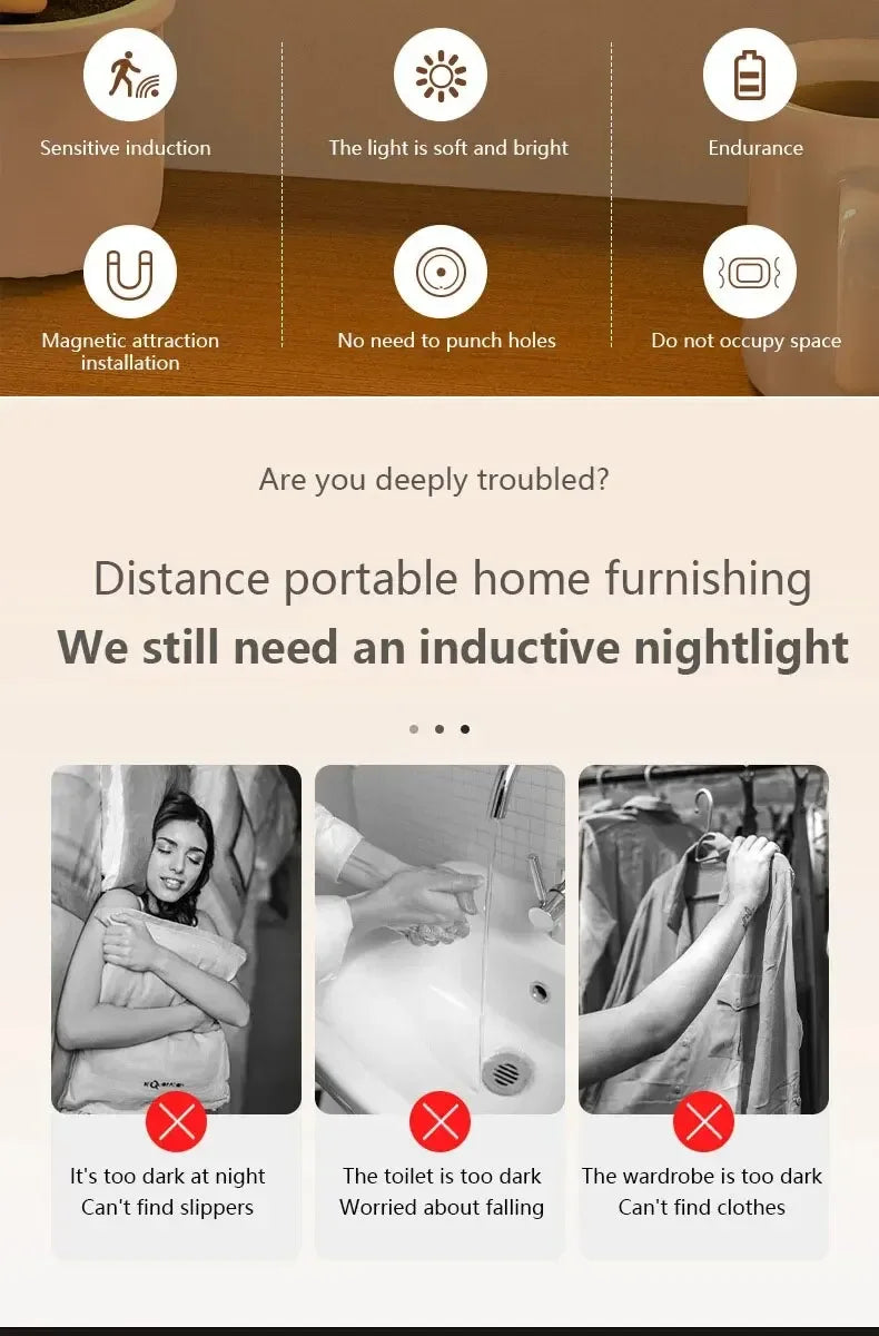 Human Intelligent Light Portable LED Night USB Charging Induction Emergency Bedside Cabinet WardrobeAutomatic Switch Lighting