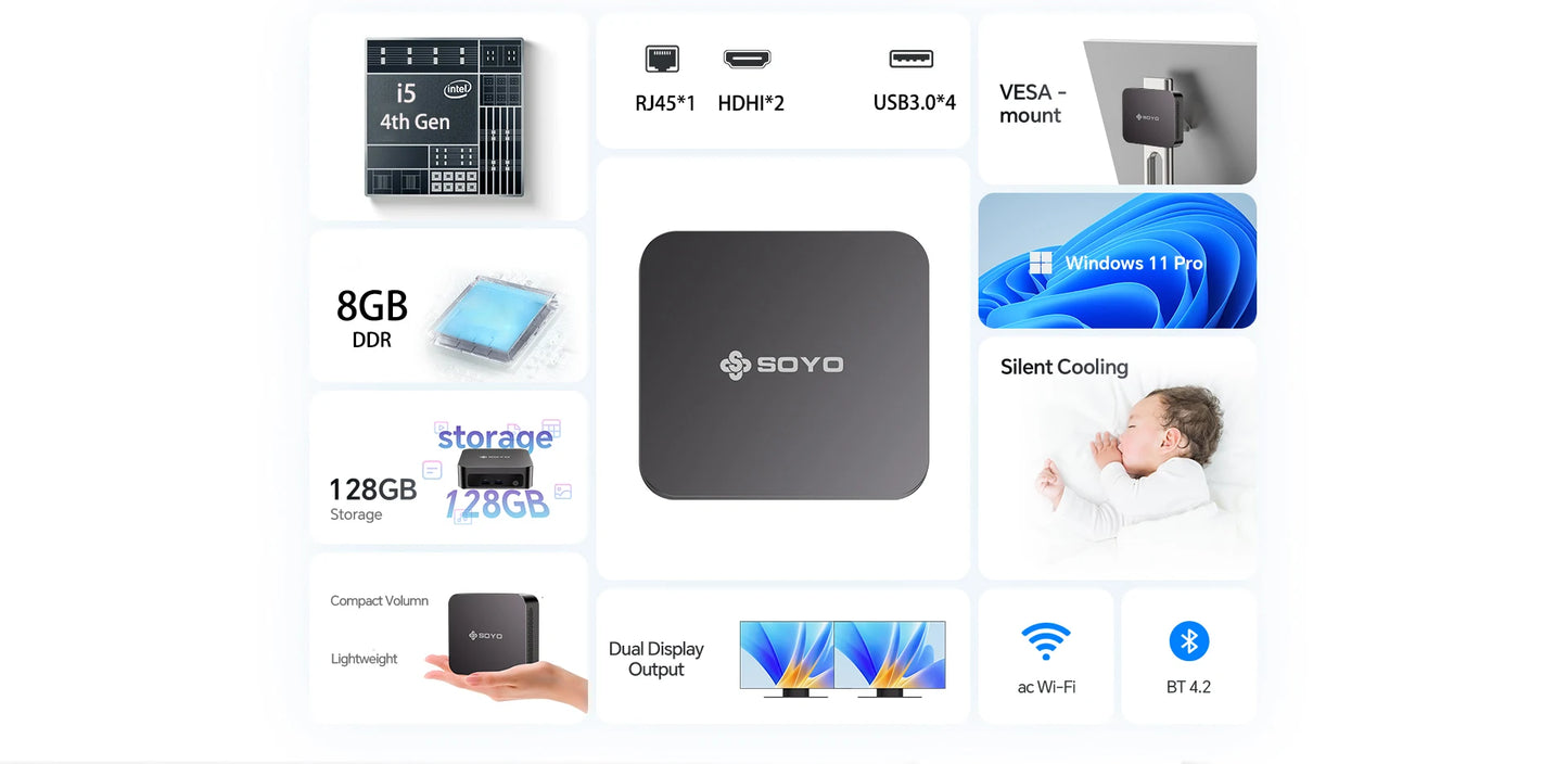 SOYO Mini PC Y5 Air Intel i5 4th CPU with 8GB RAM 128GB M.2 SSD  Mini Desktop Computer Dual 4K Display, WiFi 5, BT4.2, USB-C