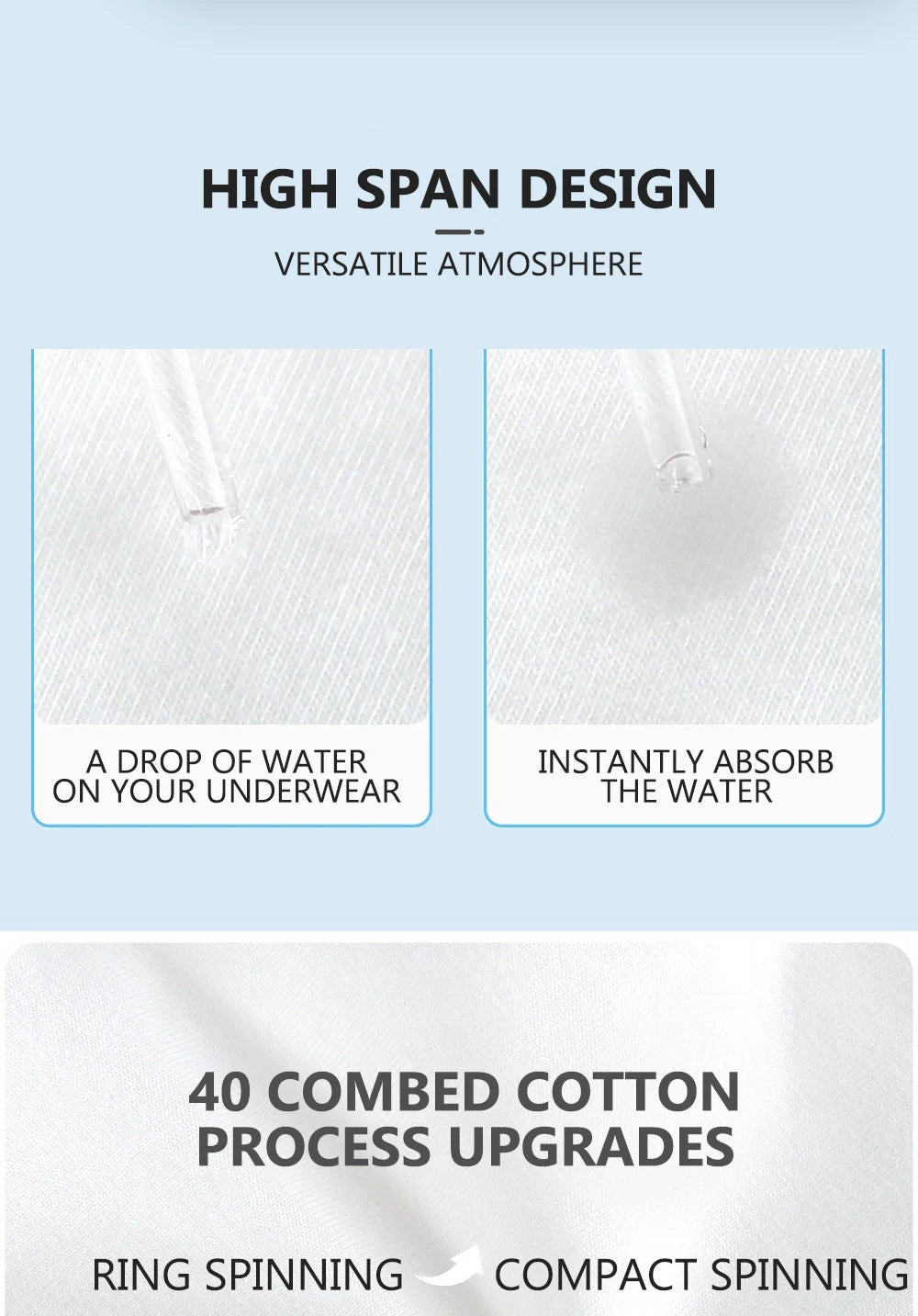 3PCS Kids Panties Girls Pure White Cotton Briefs Little Girl Soft Breathable Panties Baby Underpants Children's Cute Underwear