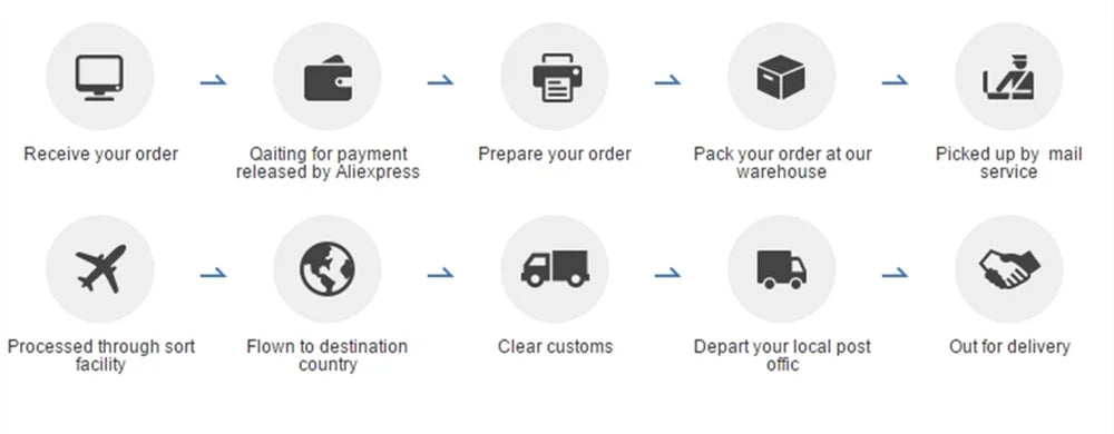 RFYR Navy Blue A-Line Satin Prom Dresses Cape Pleated Ankle Length Women Elegant Formal Occasion Dress Evening Gowns Customized