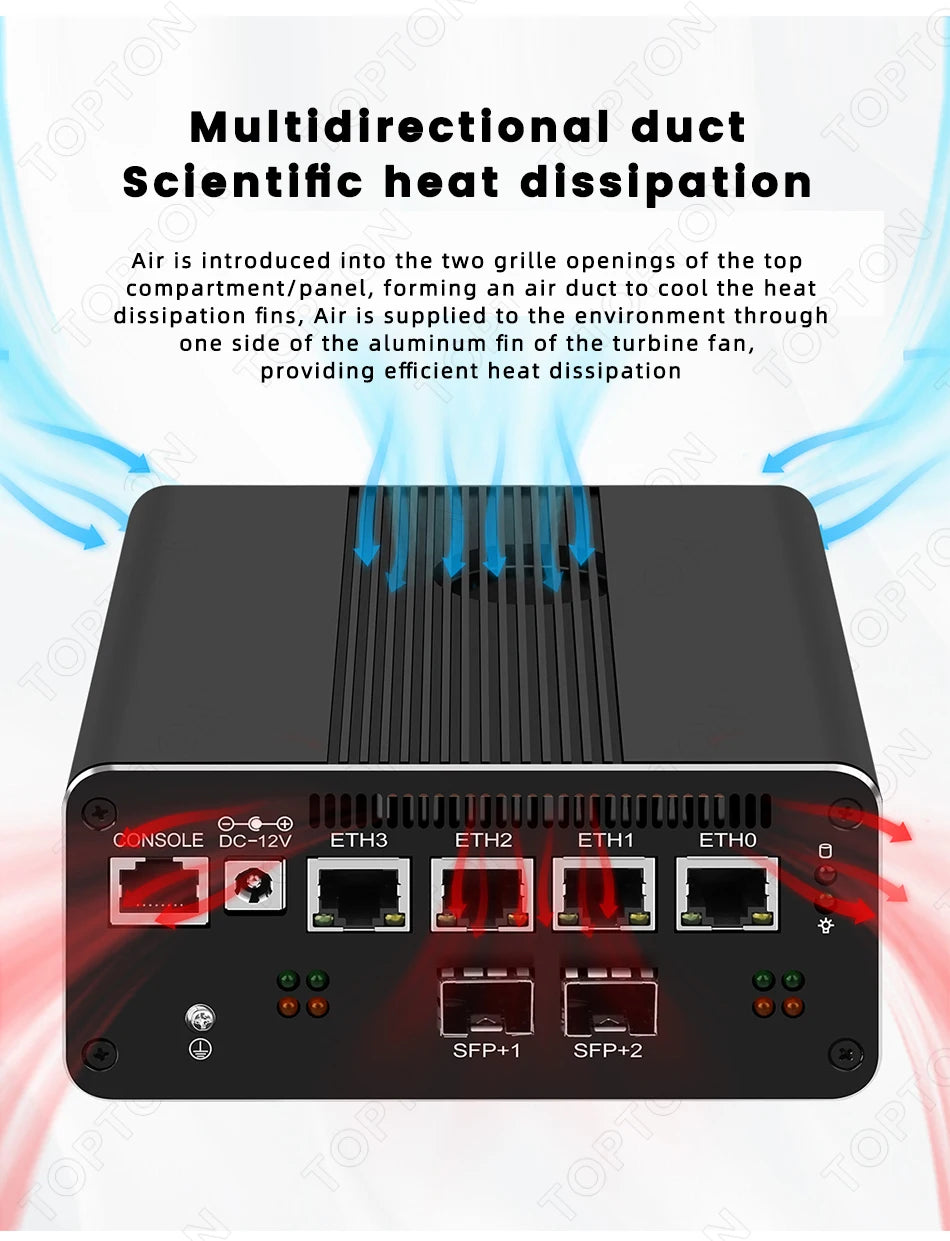 Firewall Appliance 2.5Gbe Intel I7 1260P 1235U I3 1215U 8505 2*10G 8x2.5G LAN Fanless PC Support PFSENSE Router/OPNsense/AES NI