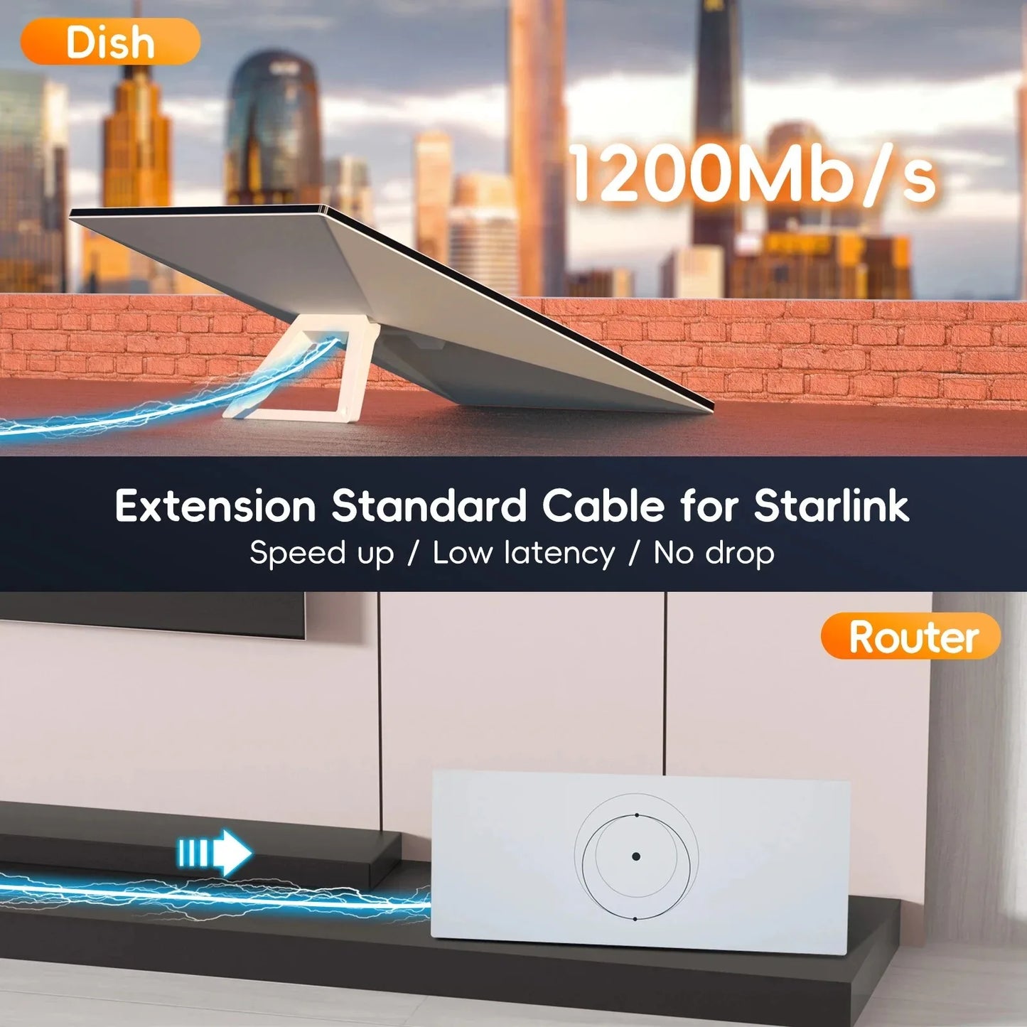 Starlink Version3 Generation Extension Cord 3M 6M 15M 30M 46M 61M Gigabit Ethernet RJ45 Router Cable For Starlink Satellite Gen3