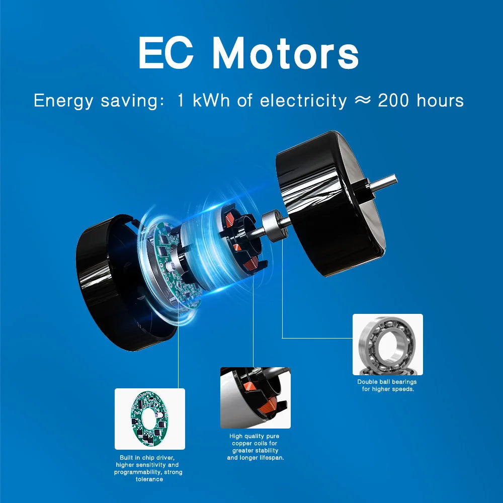 ECO Friendly Two Way Bathroom Exhaust Fan Ventilation Fan With Remote Control For Window Wall Mount Home Ventilation