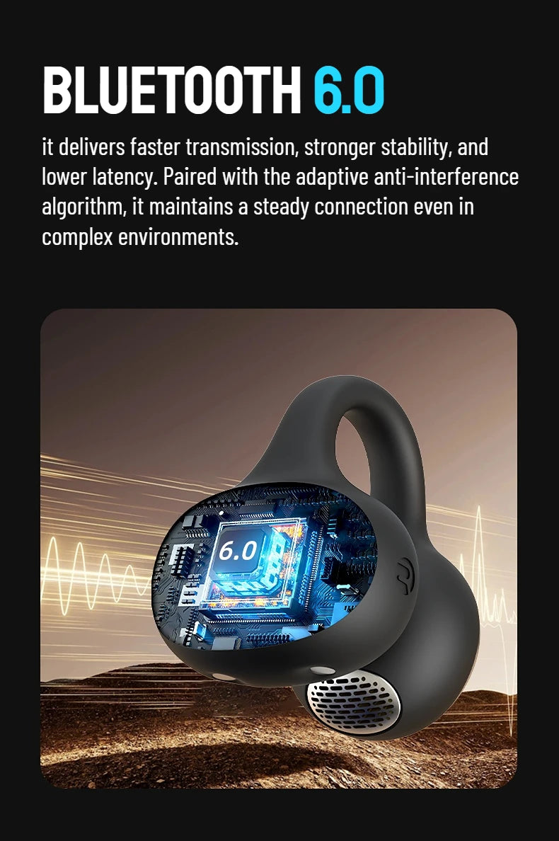 SANSUI W68 OWS Ear Clip Headphones Air Conduction Bluetooth 6.0 Earphones Dual ENC Clear Call TWS Wireless Earbuds with APP