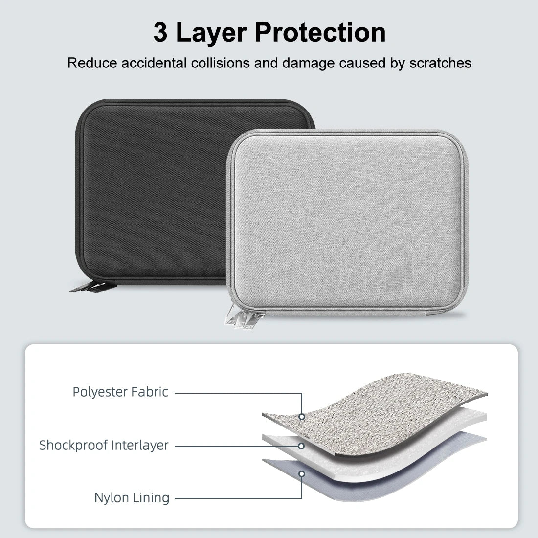 HAWEEL Watch Band Organizer Bag Box Earphones / U Disk / Digital Cable SD Card Phone Adatper Storage Case  25.5 x 20.5 x 4.5cm