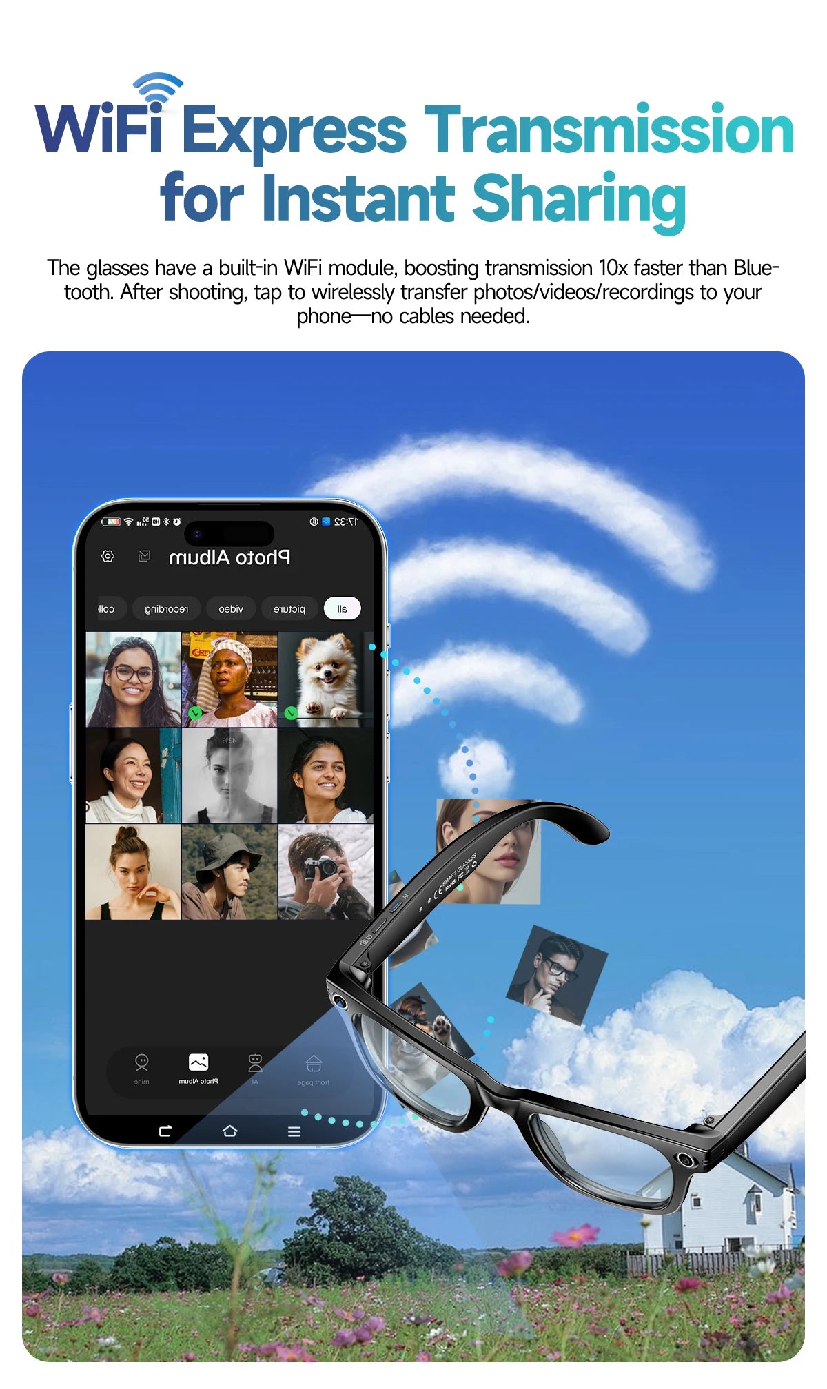 LIGE AI Smart Glasses with Camera Sunglasses Mini Camera Video Recorder Wireless Bluetooth Call Anti-blue Glasses for Man Women