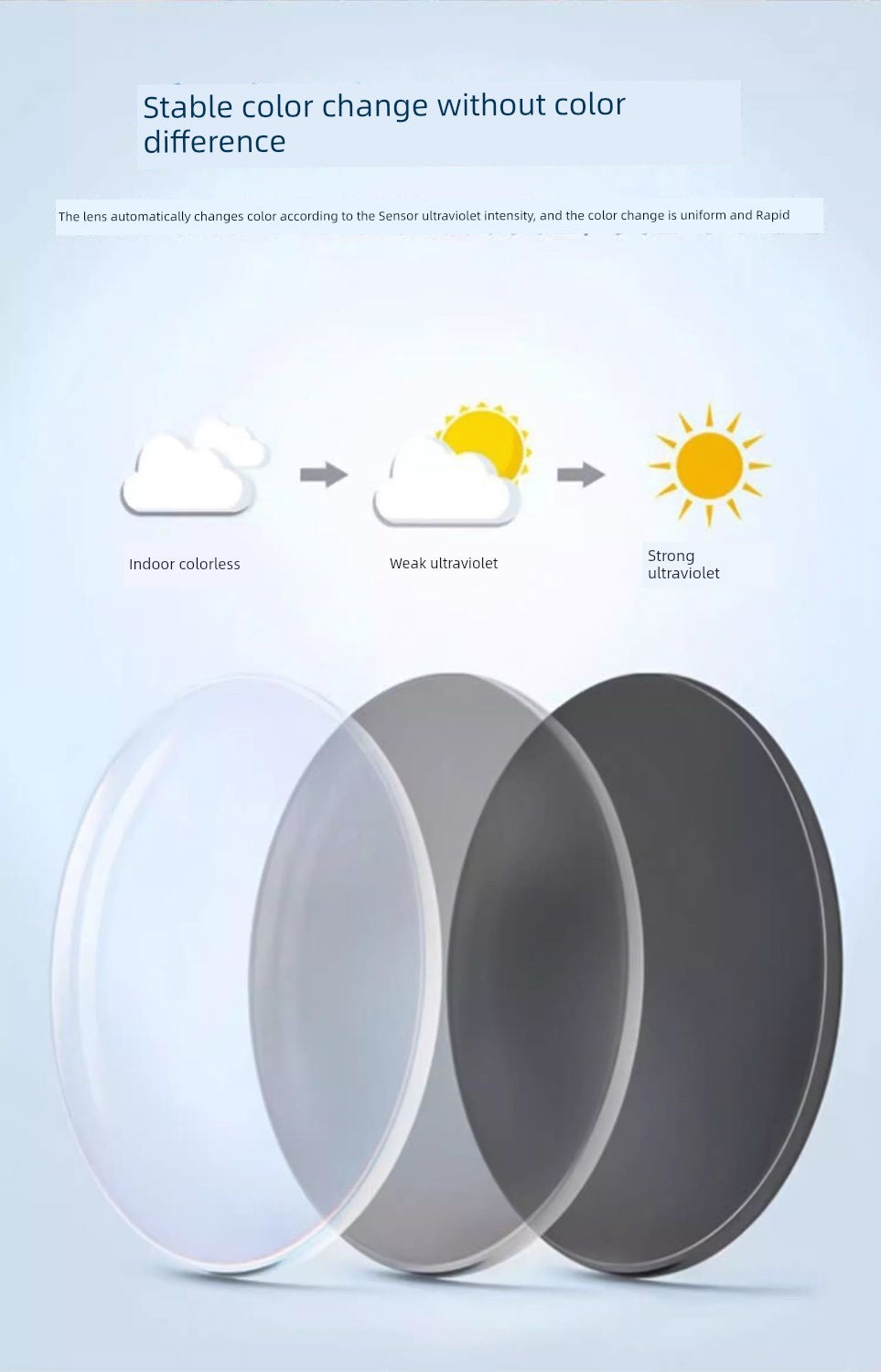 Reading Glasses Men's Smart Zoom Dual-Use Anti-Blue Light Anti-Fatigue Ultra Light Clear Middle-Aged and Elderly Brand Glasses Women