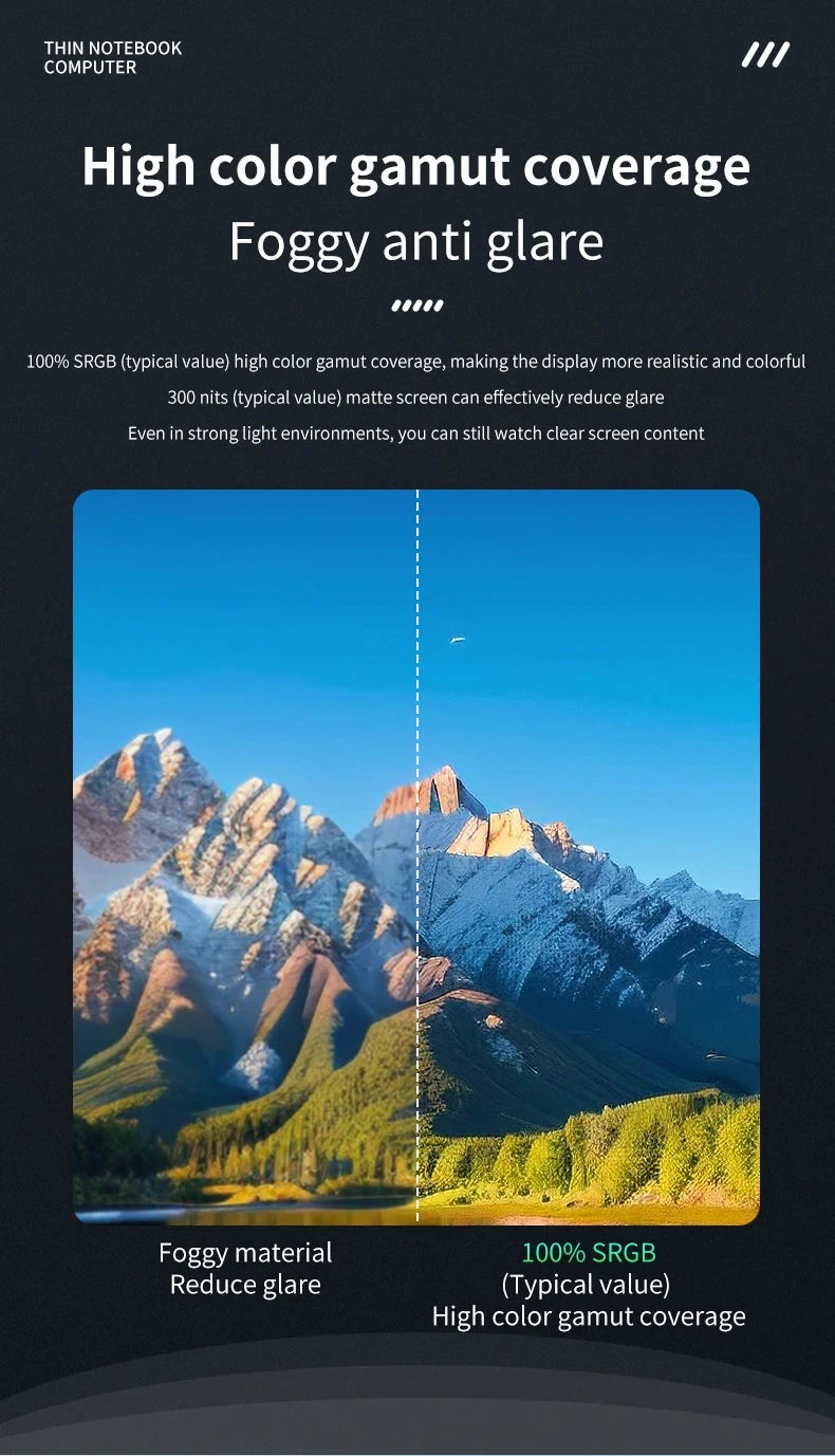 14.1 Inch Laptop Intel Notebook N5095 IPS 1920*1080 2*DDR4 32GB M.2 SSD PCIE WIFI5 BT4.2 Lightweight Business Computer Notebook