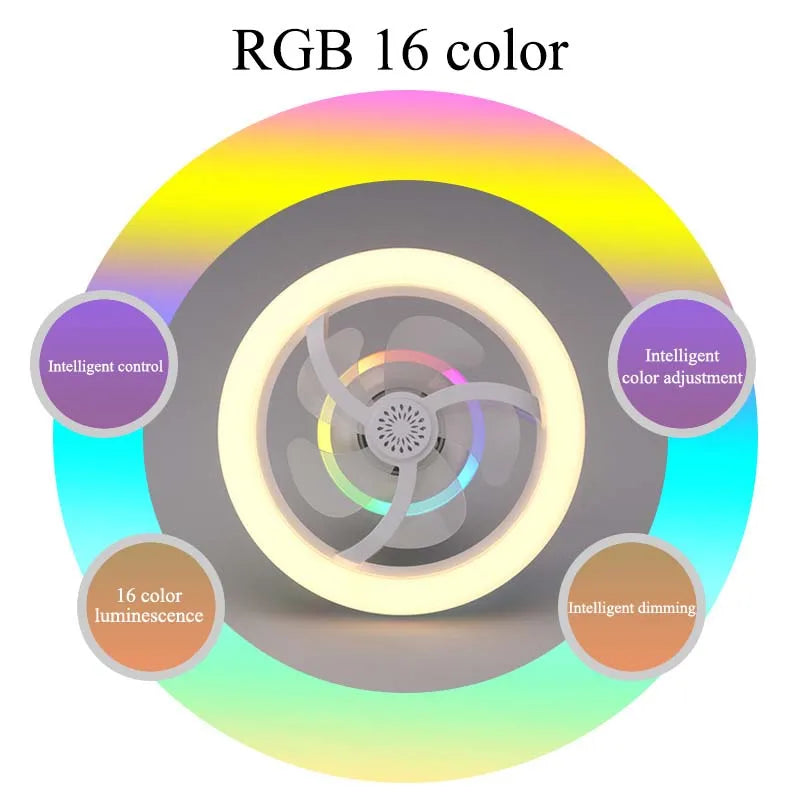360° Shaking Head Fan Light E27 Universal Screw Head Remote Control Fan Lamp RGB 16 Color Light 360 ° Shaking Head Ceiling Fan