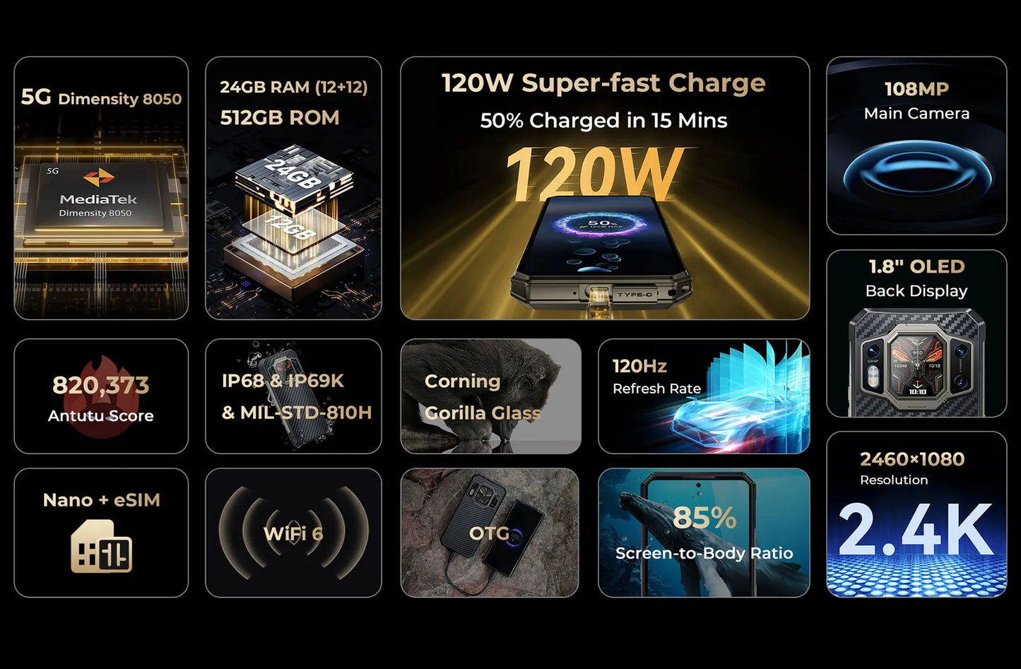 Oukitel WP30 Pro 120W 5G Rugged Smartphone android 13 12GB+512GB 11000 mAh 6.78" FHD+ Mobile Phone 108MP Cell Phone Global