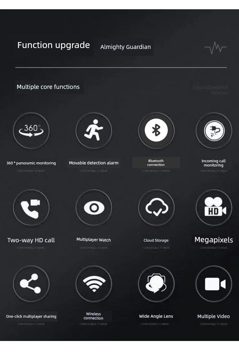 4G Wireless WiFi Panorama Camera PTZ Monitoring Digital Camera Voice Intercom Camera Wireless Tracking Indoor