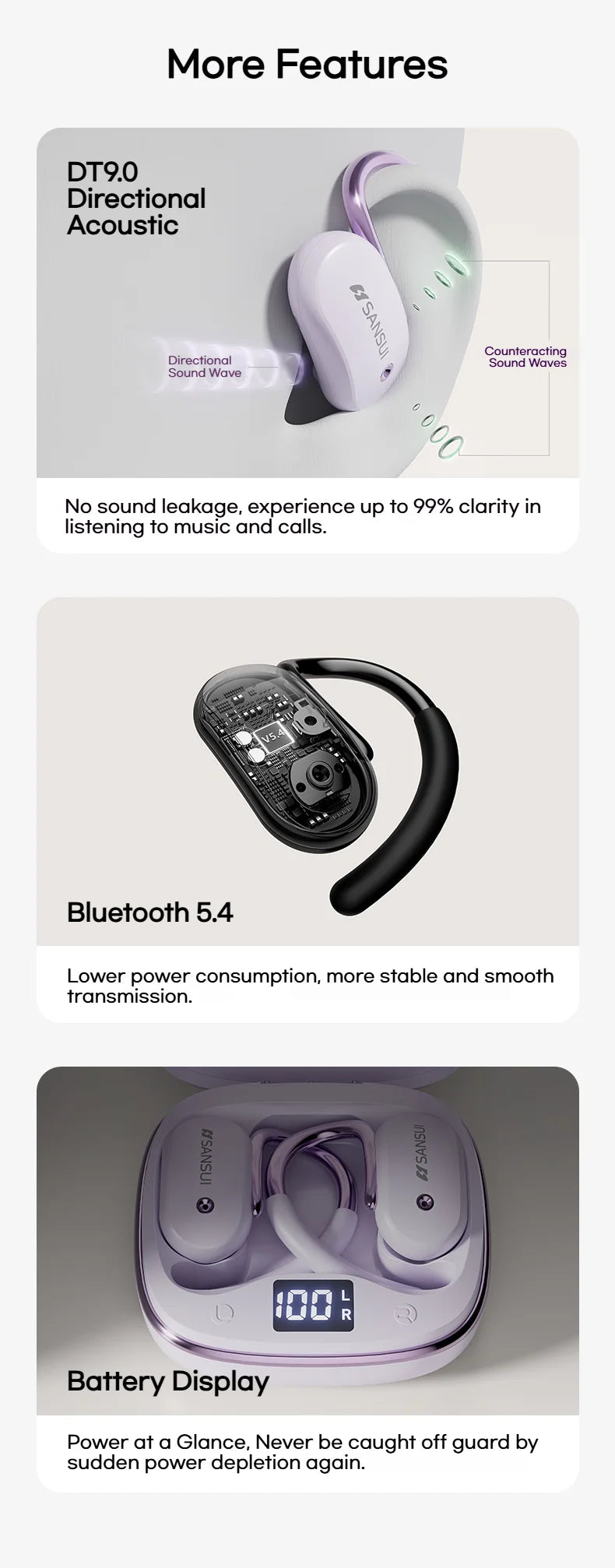 Sansui W15 Open Ear Bluetooth Earphones 360° Spatial Sounds Bluetooth 5.4 Headphone Sports Wireless Earbuds Dual Connection