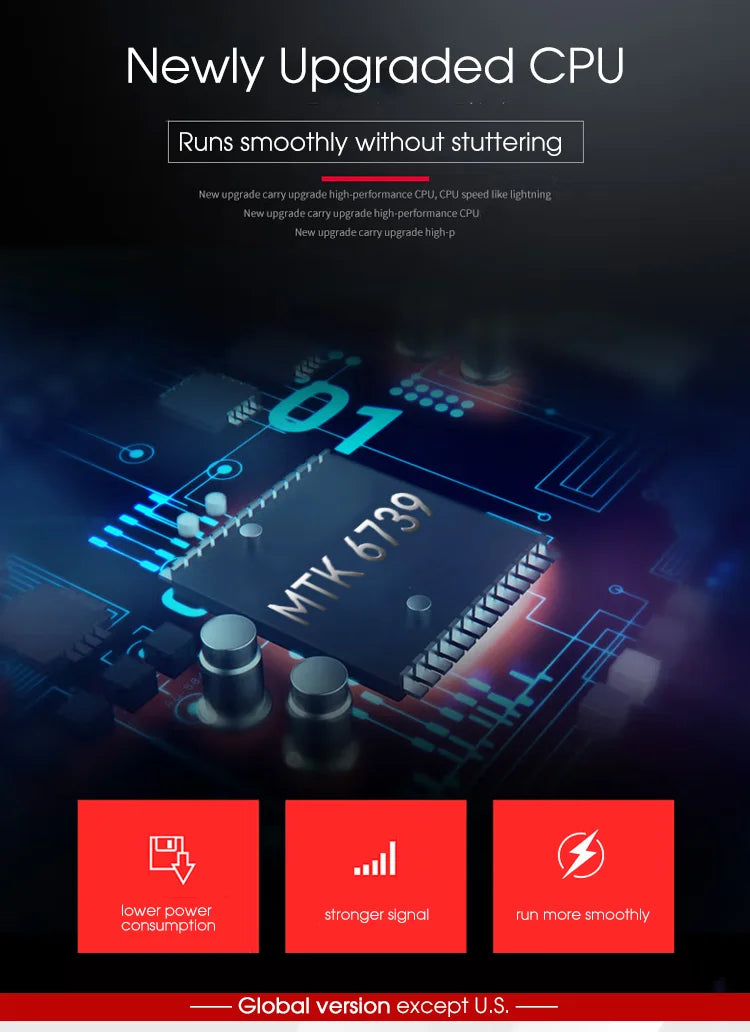 [SAVE MONEY] Google Version F22 No Camera 2GB+16GB  Android 11Touch Screen Phone Wifi +2.8 Inch MTK6739 Smart Phone