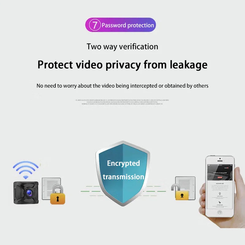 New X5 1080P Mini WiFi Camera Wireless Remote Monitor Rechargeable Motion Detection Portable Camcorder Home Security Camera
