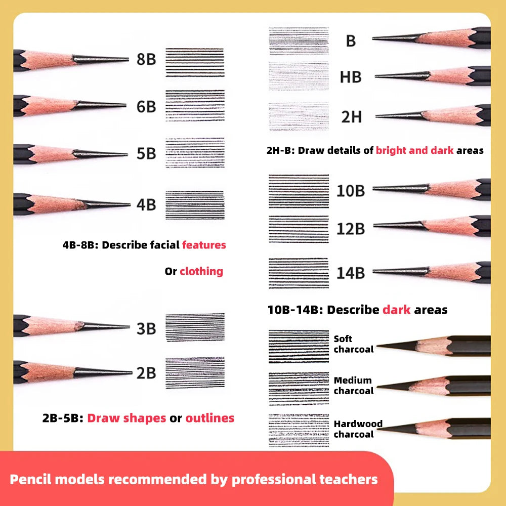 Sketching Pen Set Drawing Kit Student Portable Pen Curtain Charcoal Pencil Sketch Pencil Charcoal Stick Sharpener Eraser Set Box