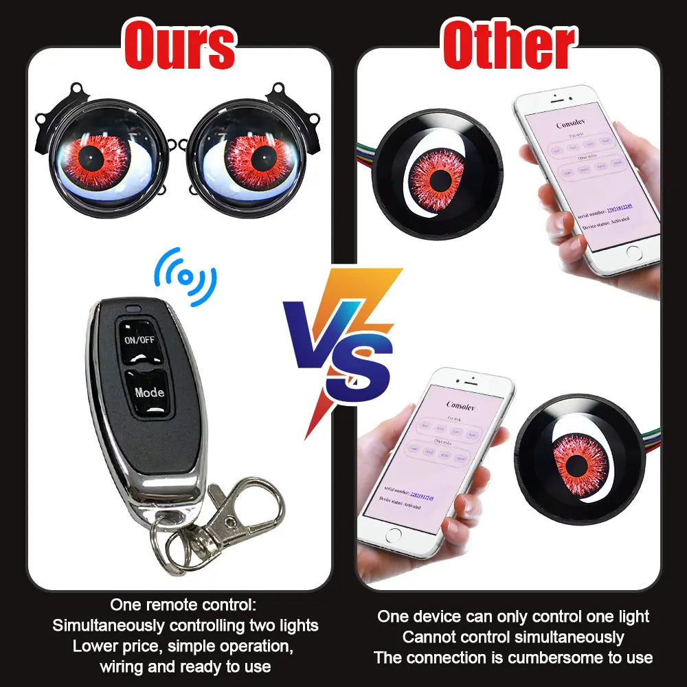 1Pair Car Dynamic Devil Eyes Lens Lights 12-36V Demon 3inch Red Eye ABS Waterpoof Headlight Assembly Auto Retrofit Accessories