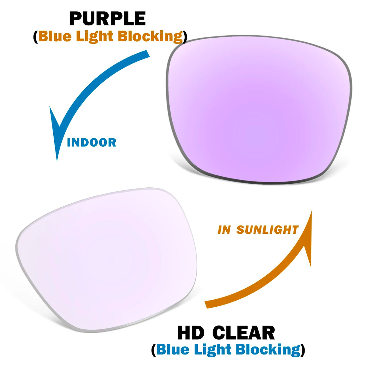 Replacement Lenses for Meta Wayfarer Gen 2 RW4012 53MM Smart Glasses 100% UV Protection - Multiple Color Options