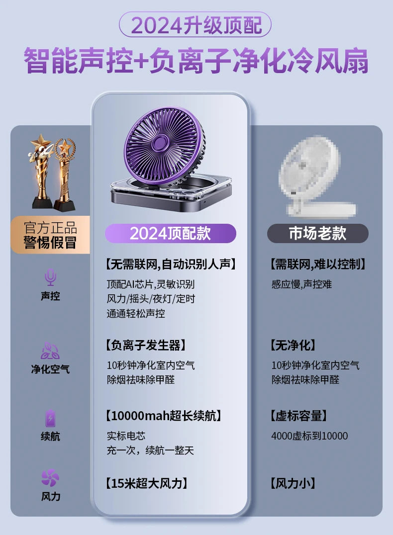 Remote Control Wall Hanging Electric Fan, Kitchen Toilet Special Refrigeration Mini Air Conditioner, Silent Charging Wall Fans