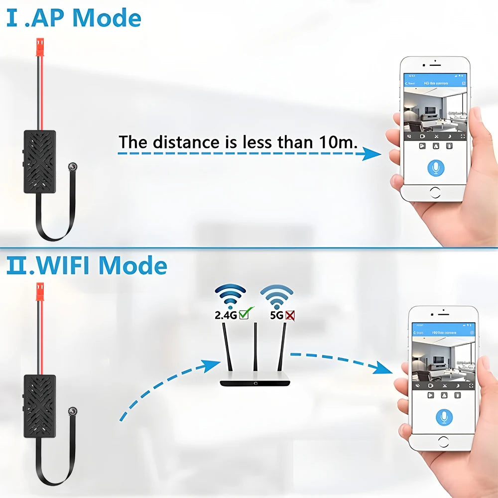 128GB WiFi Mini Camera 1080P Diy Module Nanny Video Recorder Home Security Camera Micro Camcorde Suitable for Home/Office Use