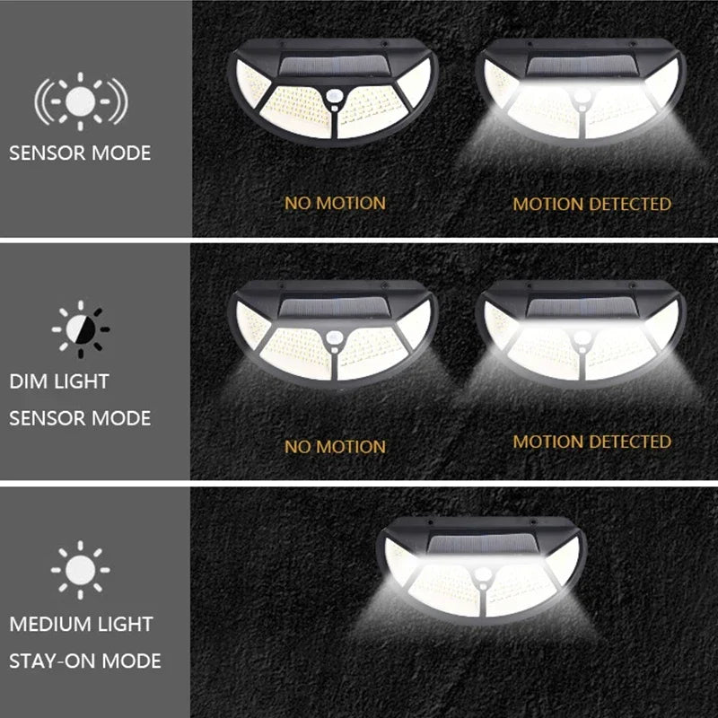 Ultra Bright 102 LED Solar Garden Light PIR Motion Sensor Outdoor Security Wall Lamp 1200mAh 18650 Rechargeable Street Light