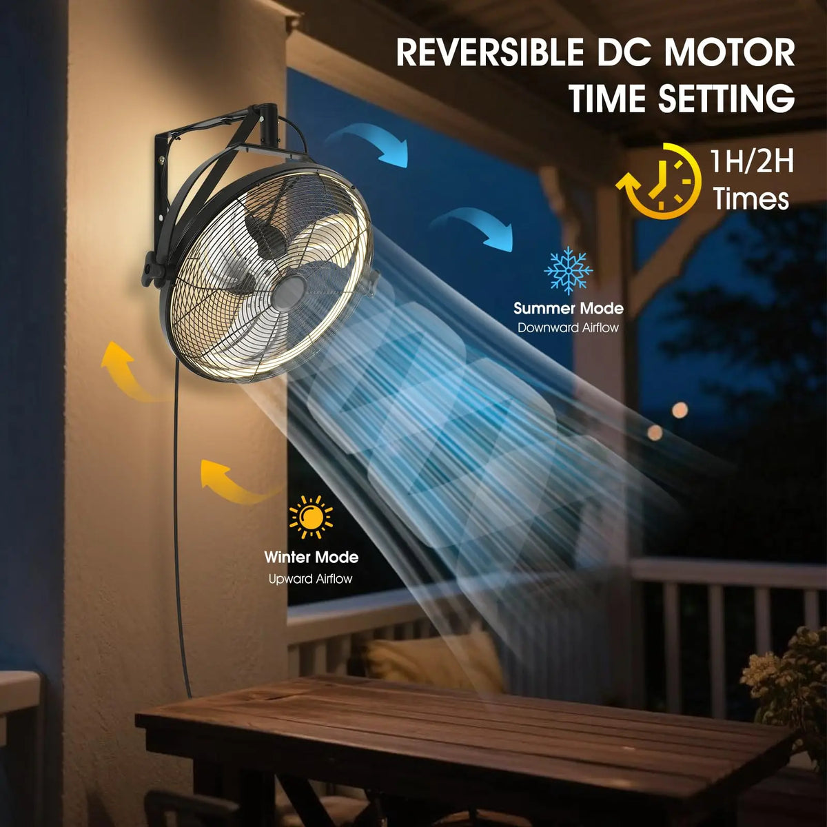 Modern Wall Fan Remote Control 6 Speed Electric Fan Ventilation Multi-Adjustable Oscillating Head Timer LED Ceiling Fan Light