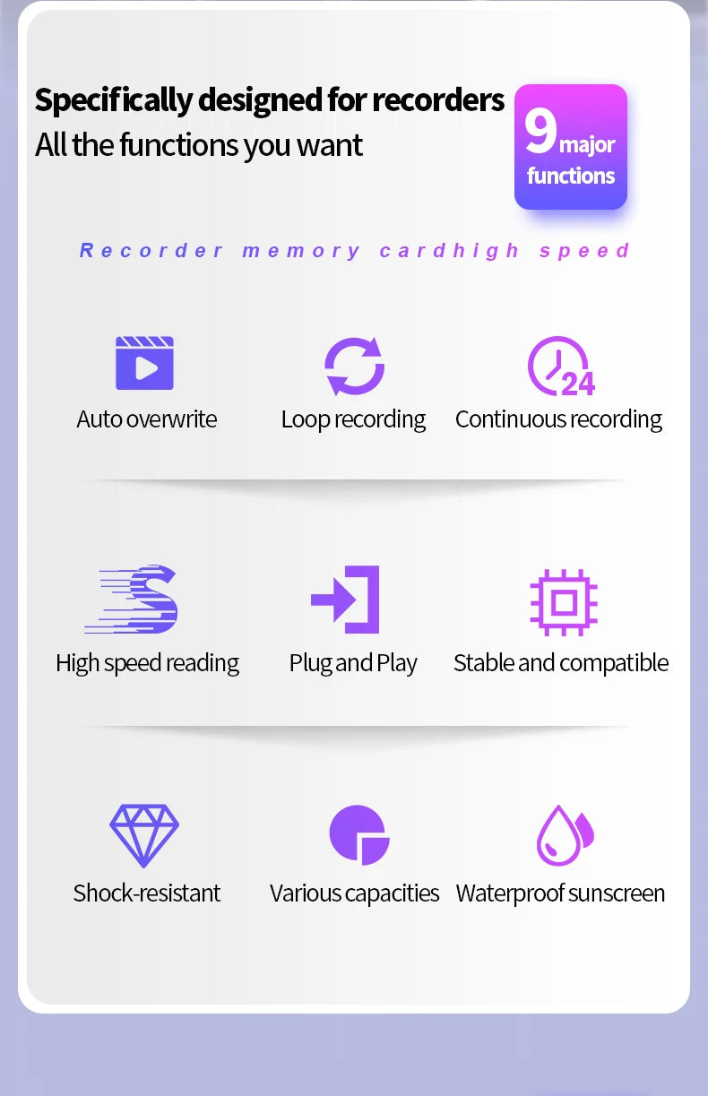 Lexar 633X Memory Card 128GB Class 10 Micro SD Card 64GB 32GB Flash Cards SDHC/SDXC UHS-I Blue TF Cards for Dashcam/Camcorder