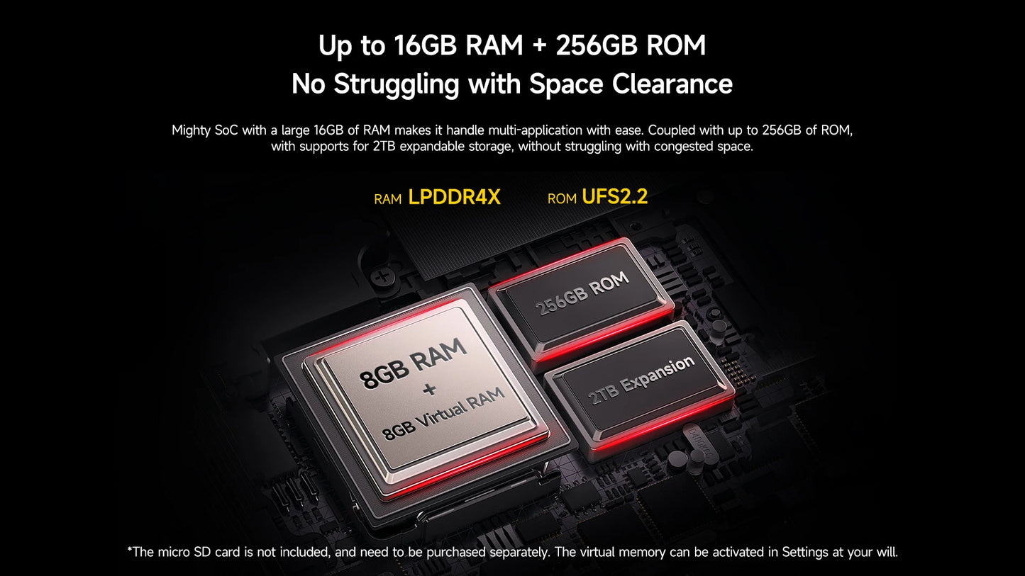 Ulefone 4.7" Rugged Phone Armor Mini 20 Pro 5G Android 14 16+256GB Smartphone LED Light 64MP Night Camera Mobile phone